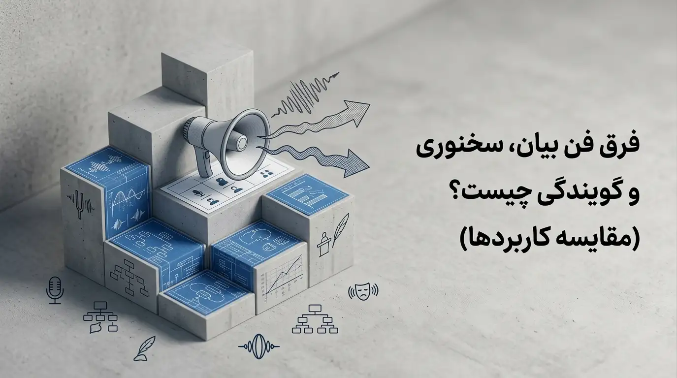 فرق فن بیان، سخنوری و گویندگی